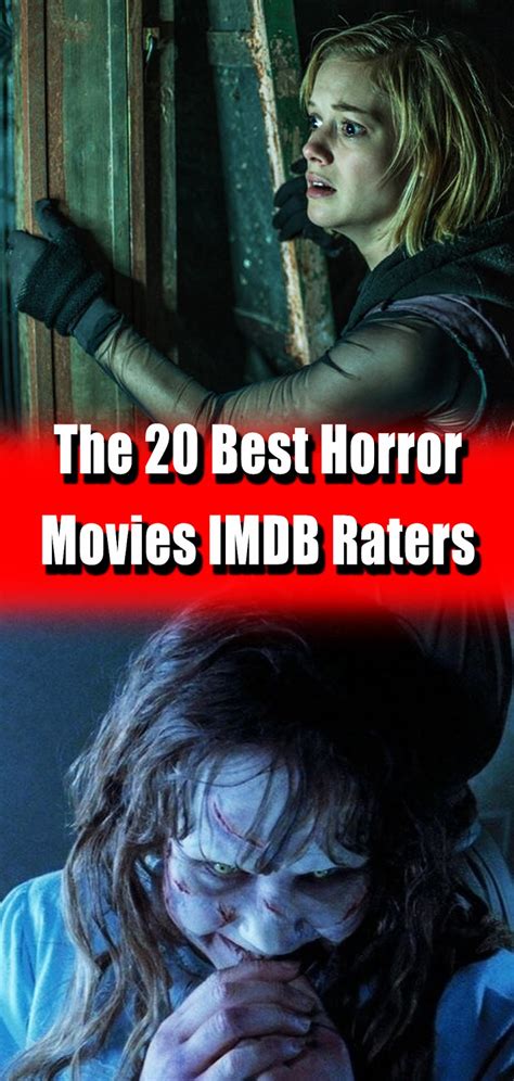 imdb horror